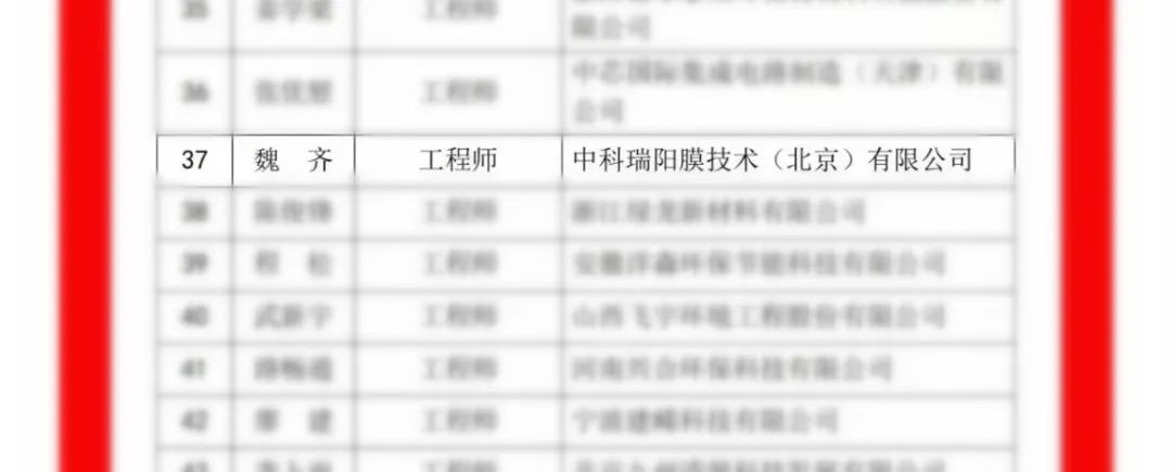 中科瑞陽斬獲殊榮，載譽(yù)前行，不負(fù)期待！